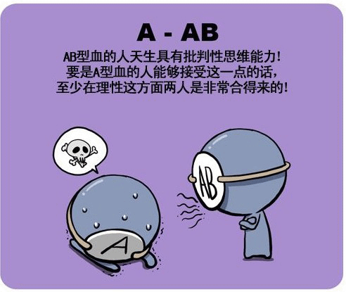 a型血的人是什么性格（a型血的人是什么性格特点）