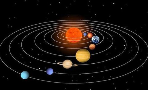 太阳系的九大行星（太阳系的九大行星是哪些）