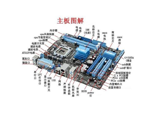 怎么看电脑主板（电脑主板怎么查看）