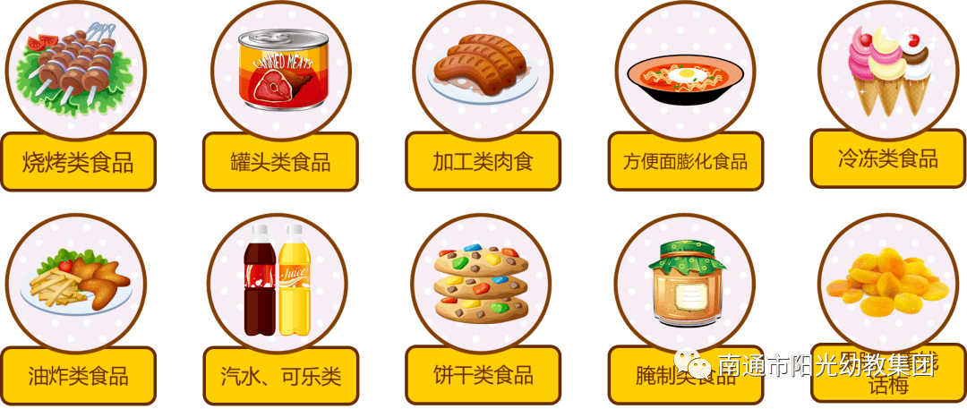 过期食品属于什么垃圾（过期食品是什么垃圾）