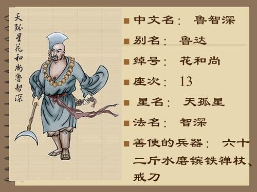 鲁智深的性格（鲁智深是什么样的性格特点）