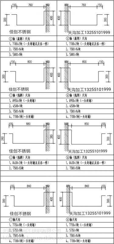 不锈钢材质有几种型号（不锈钢有几种什么型号）