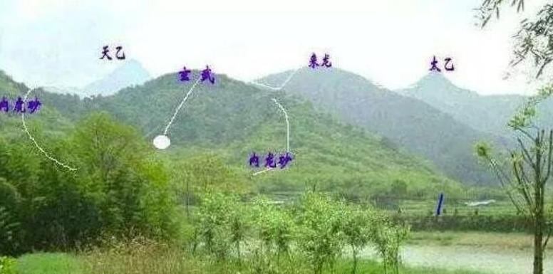 发财最猛的祖坟风水