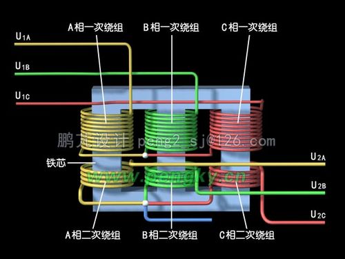 变压器的工作原理（变压器的工作原理及作用）