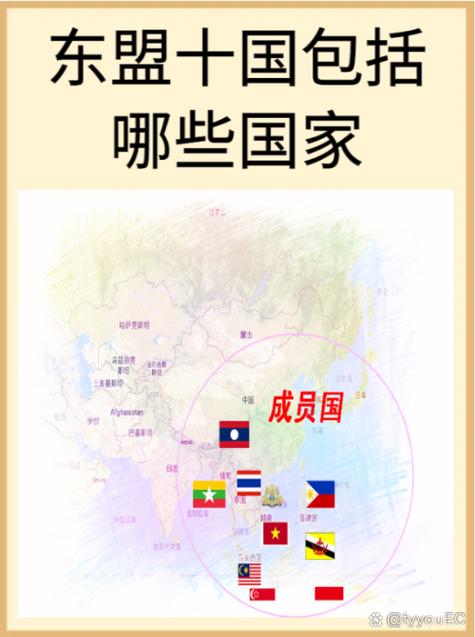 东盟十国有哪些国家（东盟十国的成员国有哪些）