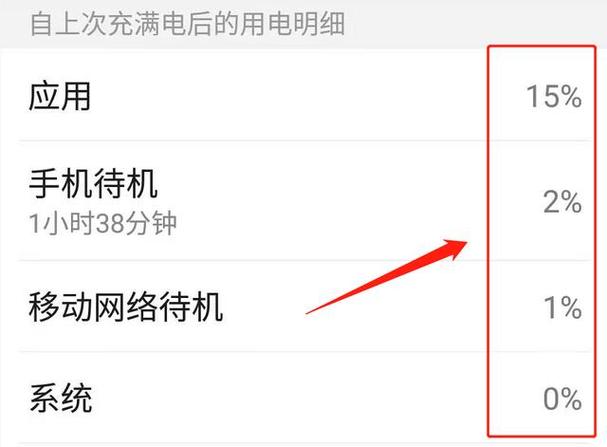 手机耗电快是什么原因（手机电池为什么耗电很快）