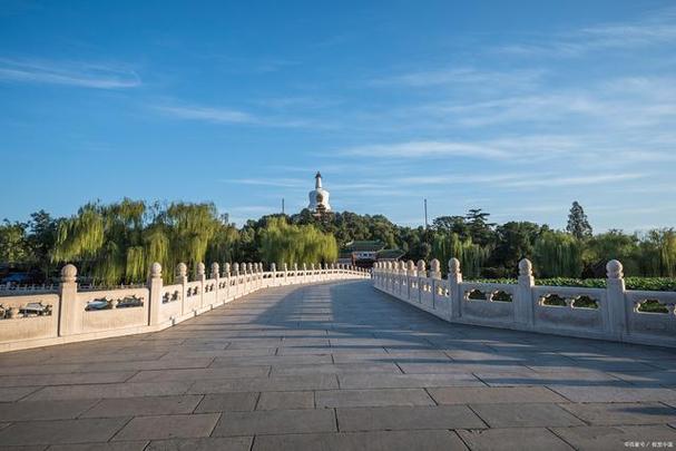 北京不需要提前预约的景点（北京有哪些景点不用提前预约）
