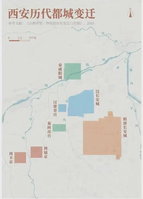 长安洛阳是现今的哪里（长安洛阳是现在什么地方）