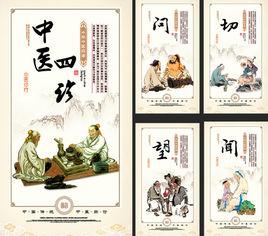 中医四诊指什么（什么是中医四诊）