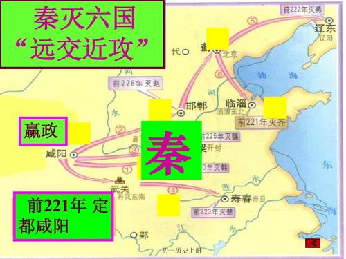 秦始皇灭六国的顺序和时间（秦始皇灭6国的顺序是什么）