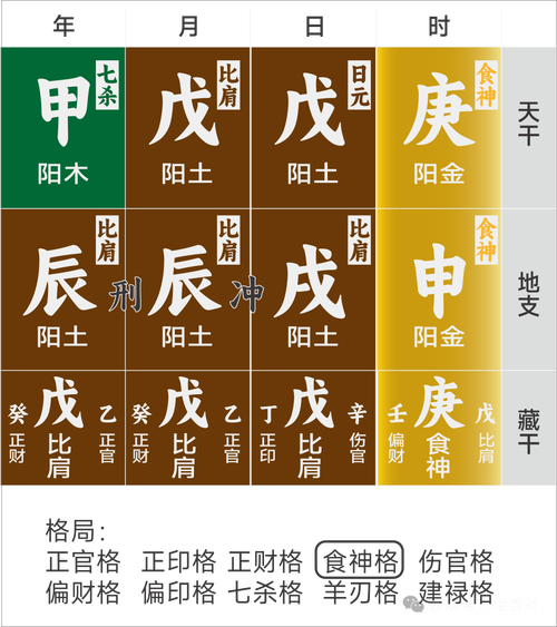 星五行属什么（星五行属什么金还是火）